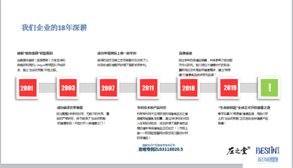 大湾区消费创新品牌故事榜